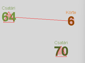 Címobjektumok megjelölése 3 különböző színnel