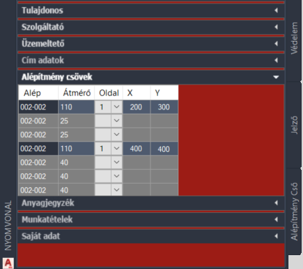 Alépítmény csövek fül