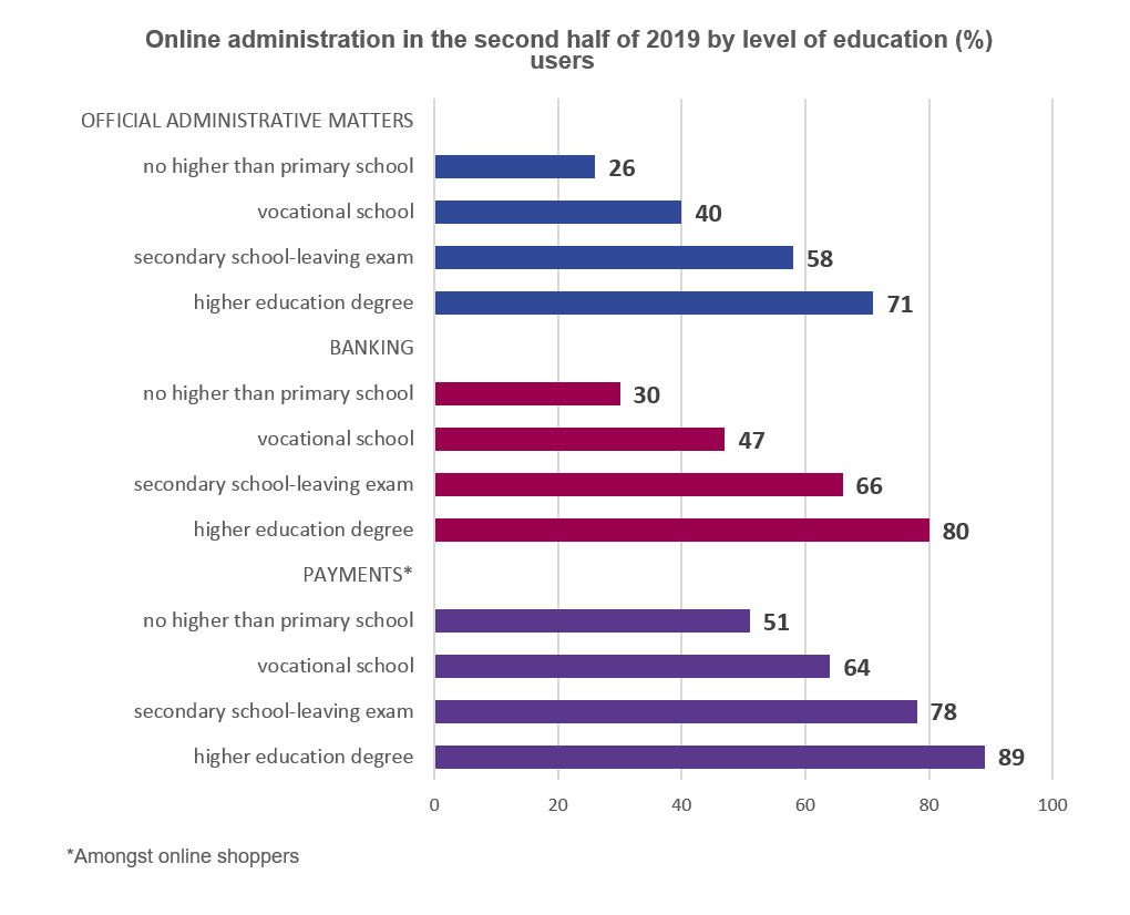 online_administration.jpg